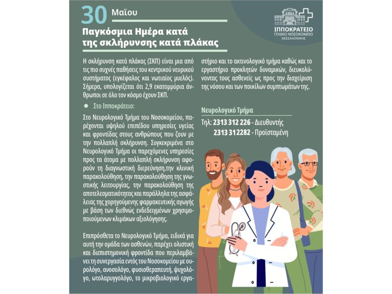 Παγκόσμια Ημέρα Σκλήρυνσης Κατά Πλάκας